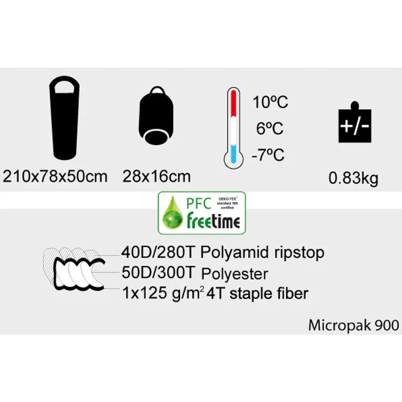 Sac de couchage 900 g | Micropak 900 | Freetime – Image 2